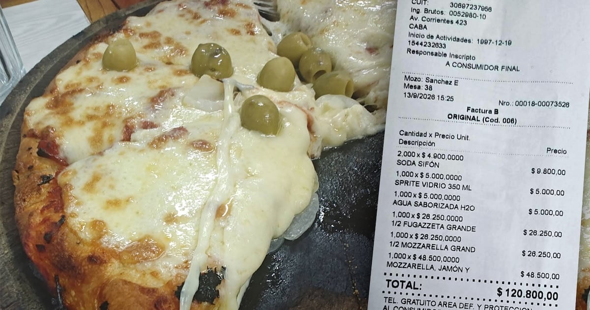Una cuenta de $120.800 en una pizzería del centro porteño reabrió el debate sobre el costo de comer afuera
