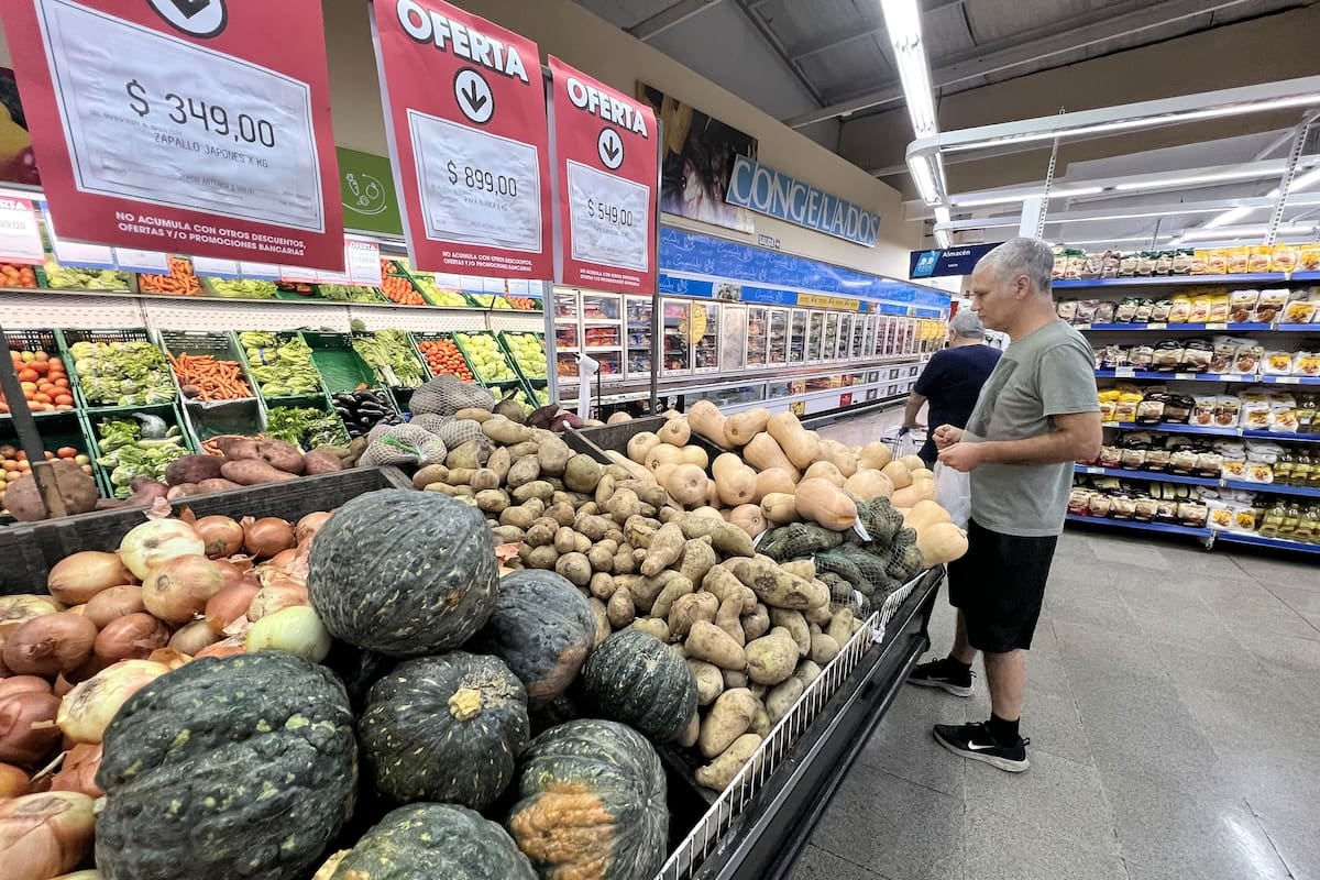 La inflación de septiembre volvería a ubicarse en torno al 2% y suma presión sobre el bolsillo de los alimentos